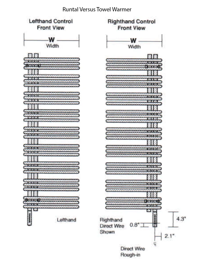 Runtal Versus VTRER-6923 Plug in Mounted Towel Warmer - 22.8"w x 68.5"h