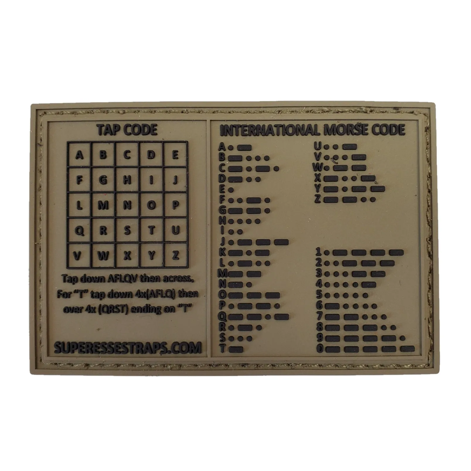 Signal/Navigation Patch Kit: comms signaling surfaces, friendly fire identification, and navigation