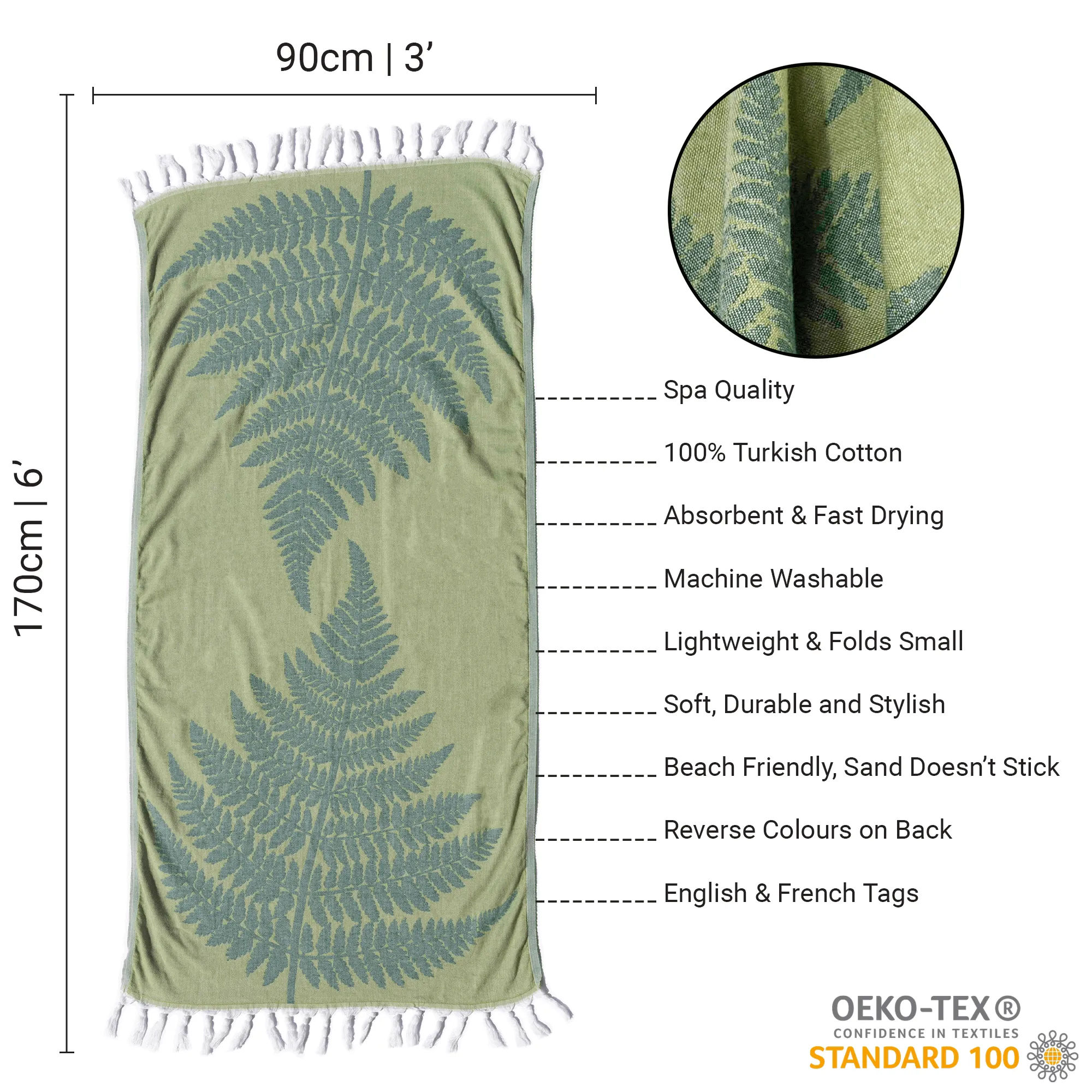 Turkish Cotton Towel Set / Fern in Green